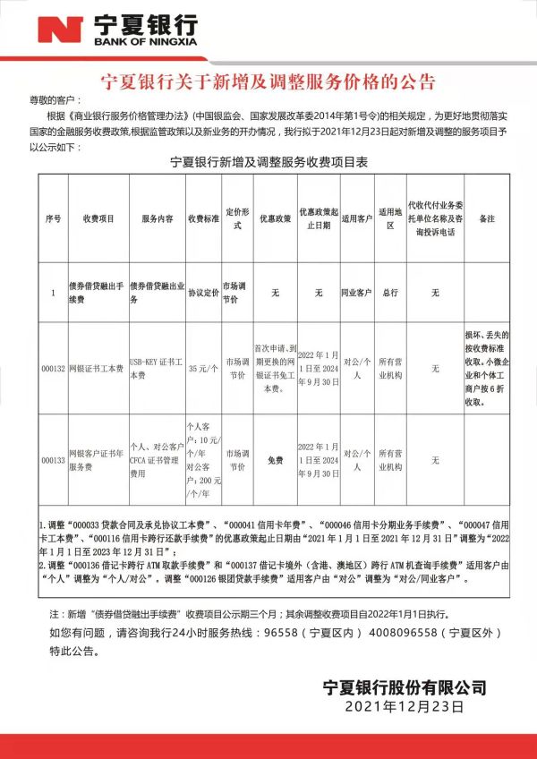 寧夏銀行關(guān)于新增及調(diào)整服務(wù)價格的公告